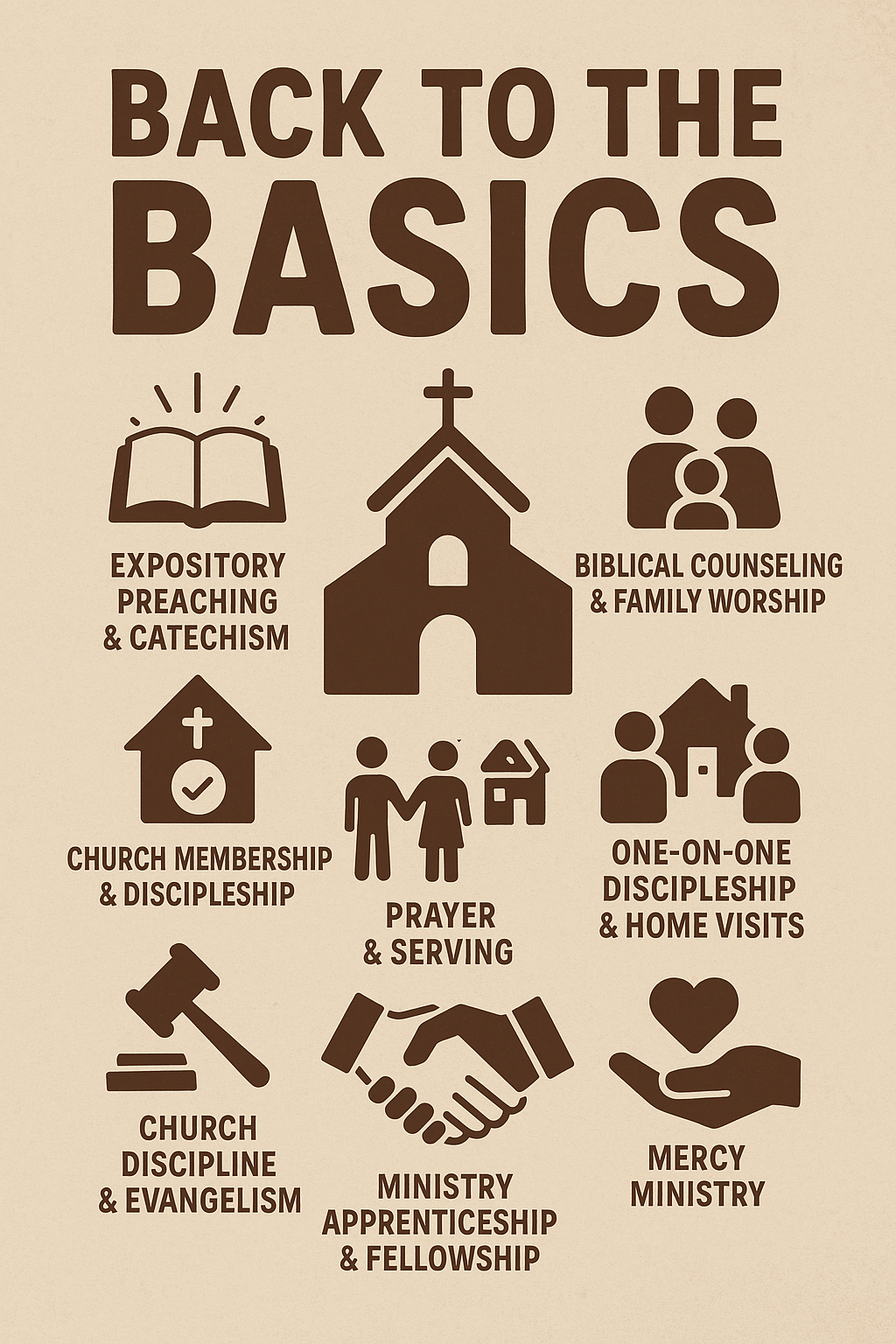 Back to the Basics 2025